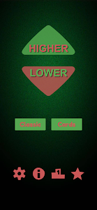 Higher or Lower