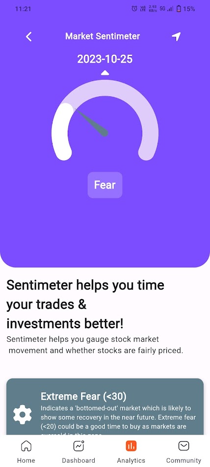 #7. Bluestock™ Learning, Analytics (Android) 게시자: Listed India Platforms