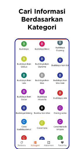 Panduan Budidaya Ikan