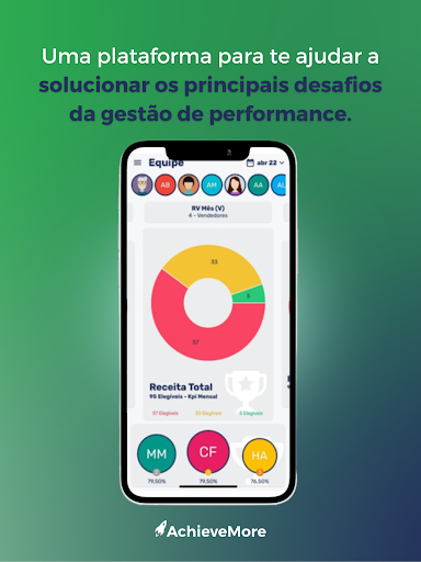 AchieveMore Screen 3