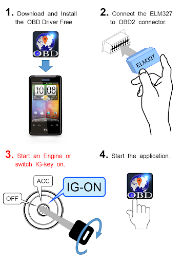 Android application OBD Driver Free (OBD2&ELM327) screenshort