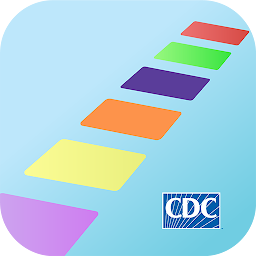 Ikonbilde CDC Milestone Tracker