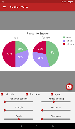 Screenshot of Pie Chart Maker