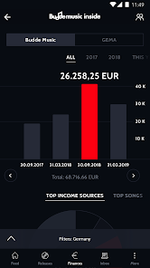 Budde Music Publishing GmbH 1.0.8 APK + Mod (Unlimited money) إلى عن على ذكري المظهر