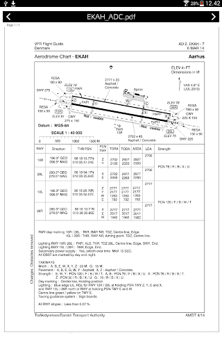 AvioApp Screen 2