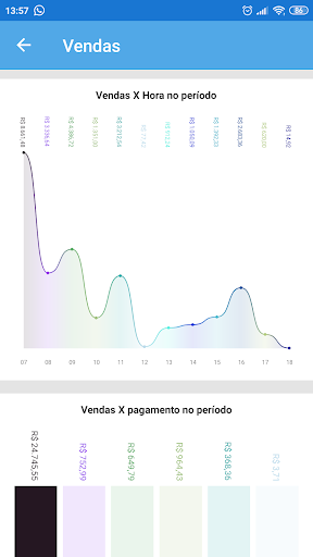 Star Retaguarda Mobile Screen 3
