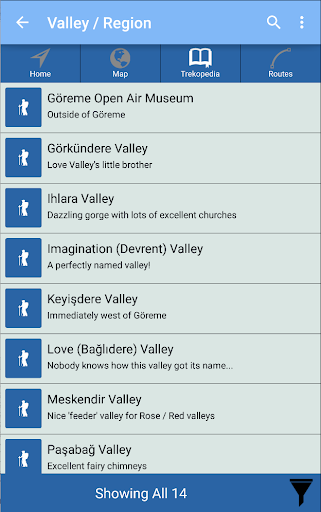 TrekRight Cappadocia