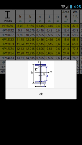 Sortament Pro Screen 2
