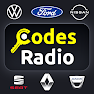 Get Radio Code Generator for Cars for Android Aso Report