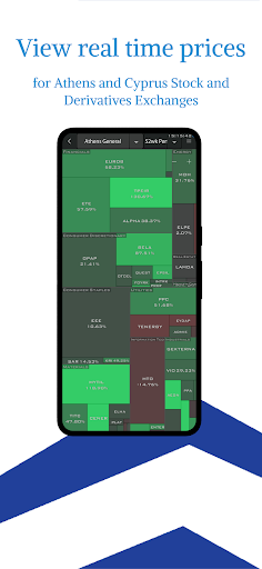 Eurocorp ZTrade Screen 2
