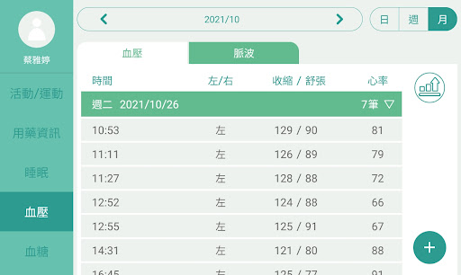 霍恩健康小管家