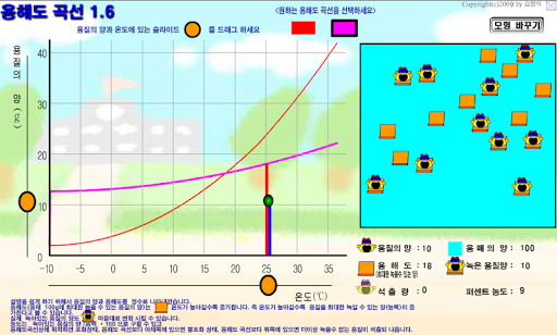 Android application 용해도 곡선 가상실험 screenshort