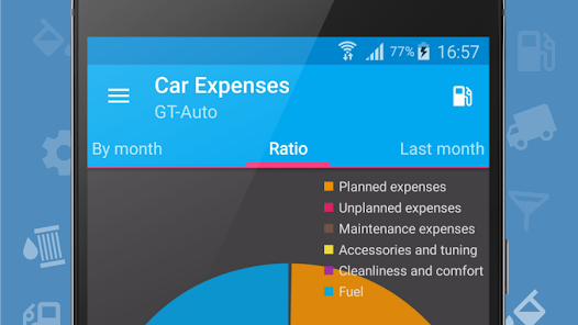 Car Expenses Manager Pro Mod APK 30.85 (Paid for free)(Free purchase) Gallery 5