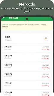 Comigo Cooperados