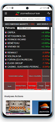 Zone bourse