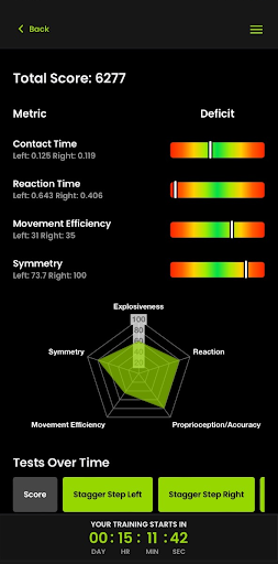 Sports Performance Lab Screen 2