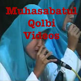 Muhasabatul Qolbi Videos icon