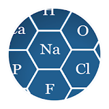 Chemical Reactions icon
