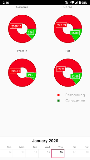 FastCal (Calorie and Macro Tra Screen 3