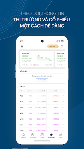 CafeF:Tin tức đầu tư, cổ phiếu screenshot 4
