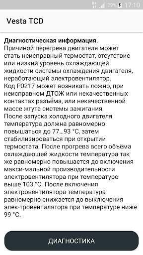 Vesta TCD - Диагностические ко