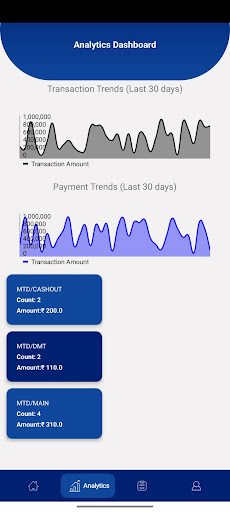 Sarthi Money Payments Screen 3