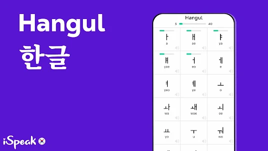 Aprenda coreano. Hangul