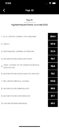 Journal IF Screen 2