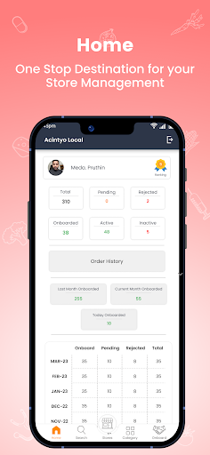 Sales Power Screen 2