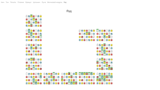 hunab.app Mayan Astrology