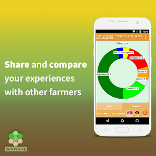 ShaYoFae : Share Your farming experience screenshots 10