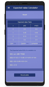 Expected Value Calculator
