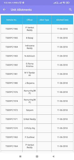 Android application TSPVAHAN screenshort