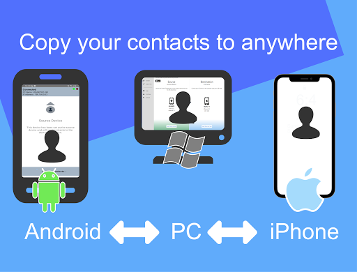 Android application Contact Transfer screenshort