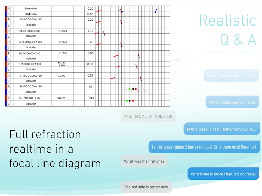 Digital Phoropter Screen 3