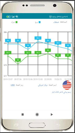 Exchange & Gold rates in Yemen Screenshot 3 - AppWisp.com