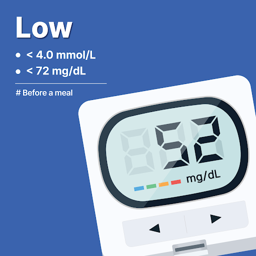 Android application Blood Sugar App screenshort