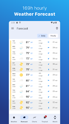 Weather for Wear OSのおすすめ画像5