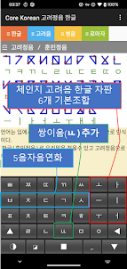 Core Korean keyboard - Cnzkr