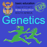 Genetics | Life Sciences Grade