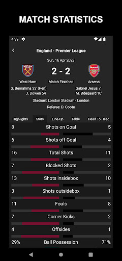 EloEsi Score Screen 3