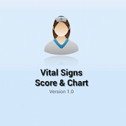 Vital Signs Score & Chart