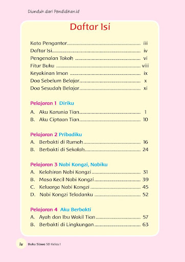 Kelas 1 SD Agama Konghucu 2017