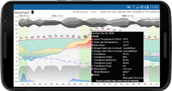 Meteogram Weather Widget  Screenshots 8