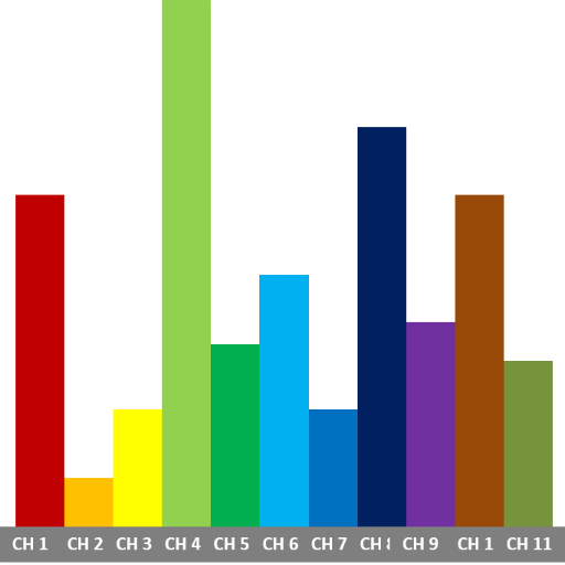 WIFI Analyzer logo