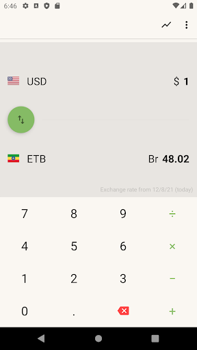 Android application US Dollar to Birr | USD to Br screenshort
