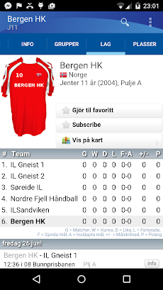 Bergen Cupのおすすめ画像3