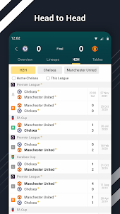 Bee Sports – Live scores