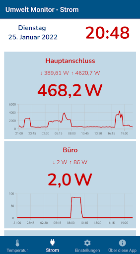 Umwelt Monitor Screen 2