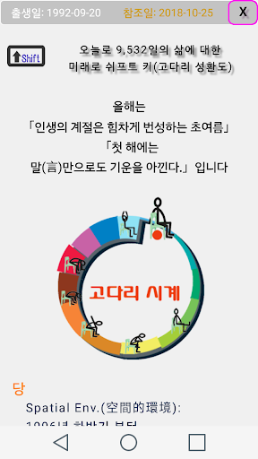 위너코이 : 주역 두 바퀴의 비밀 Winner KOi Screen 2